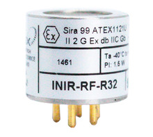 INIR-RF-R32 Image