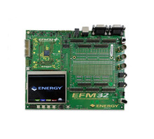 EFM32-G2XX-DK Image