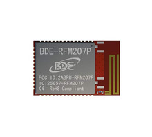 BDE-RFM207P Image