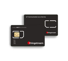 IOT-SIM-WALLET Image